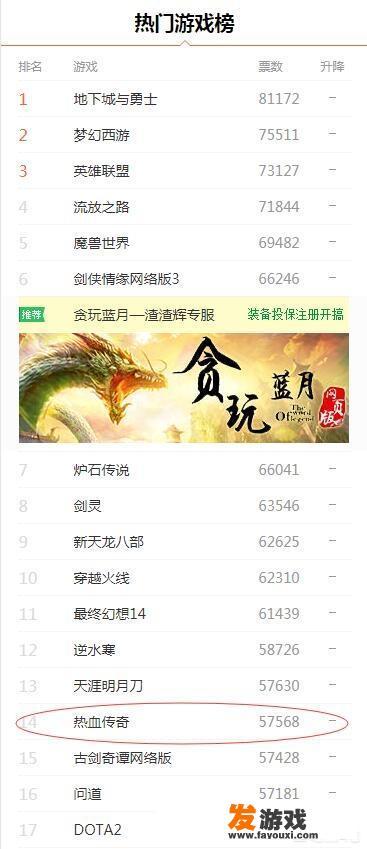 梦幻西游钓鱼~长寿和傲来，哪个最好？