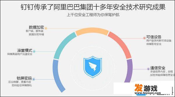 元年科技是外包吗？