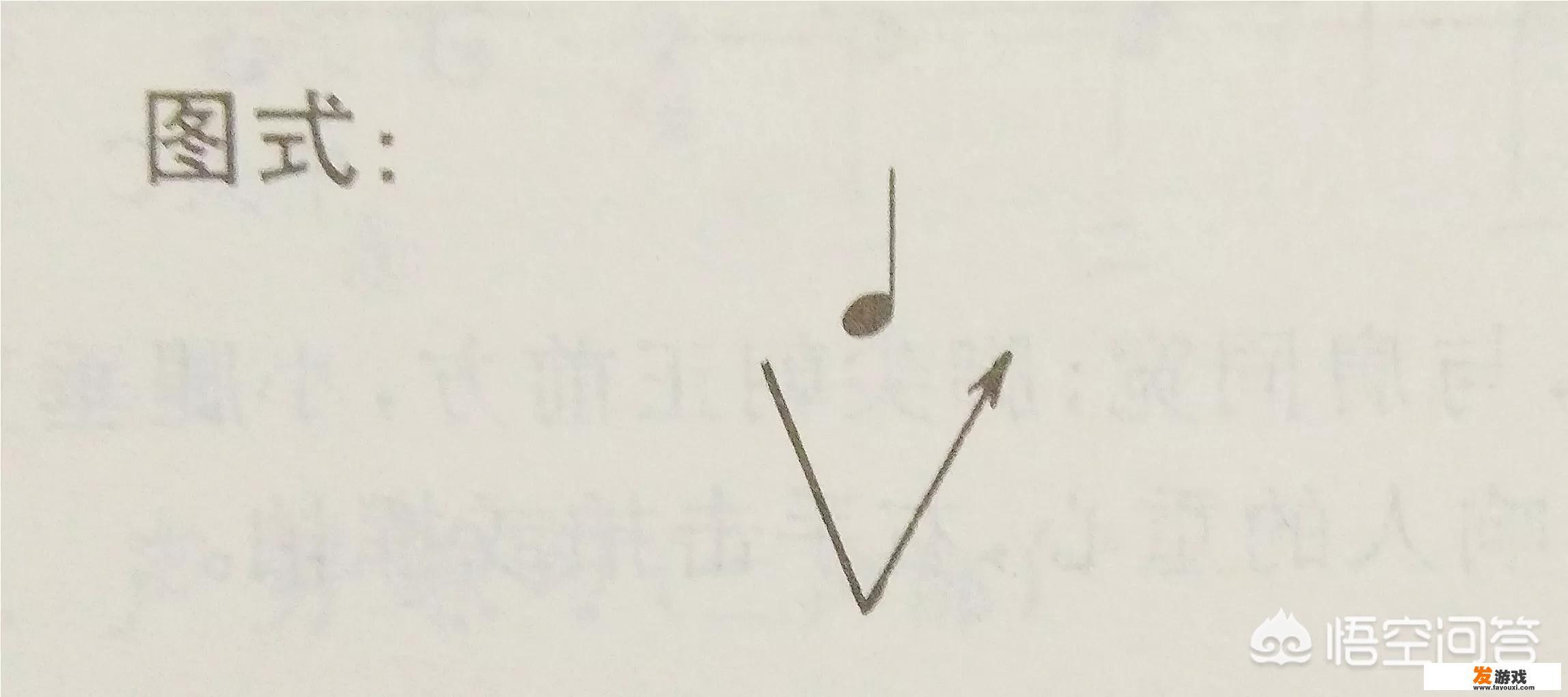 八分音符用什么输入法打出来？