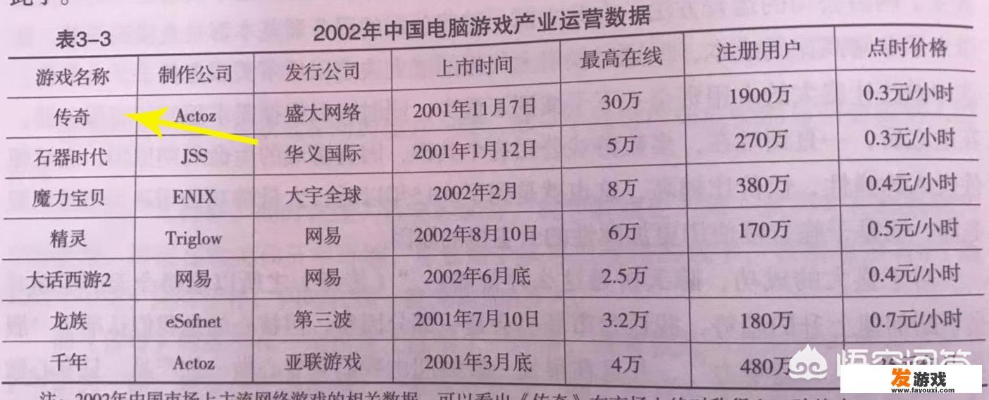 私服比官服好那么多，为什么还有人玩官服？