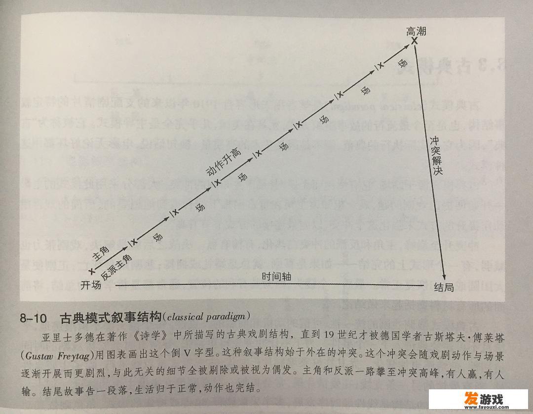 如何看待韩剧与韩国电影？