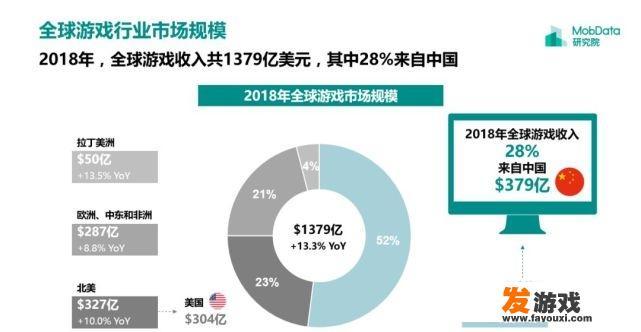 刺激战场是被谁收购了？