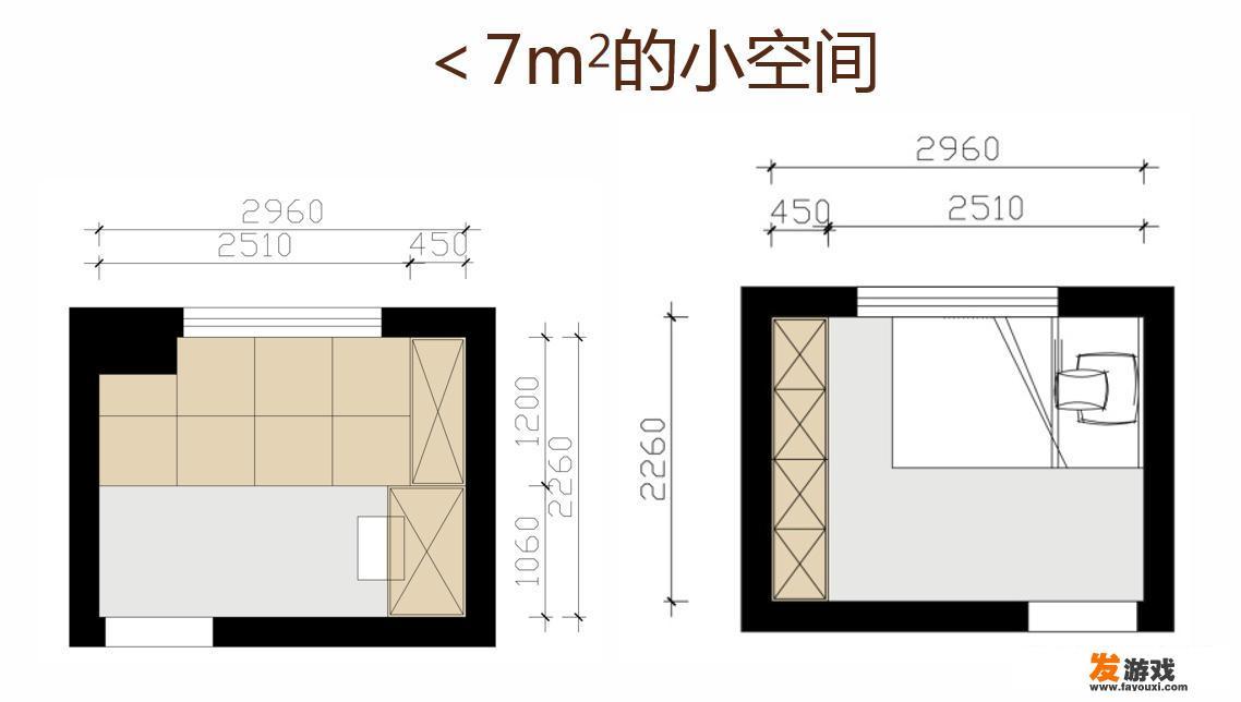 儿童房装修可以怎么做？