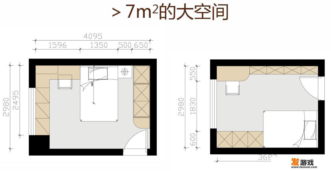 儿童房装修可以怎么做？
