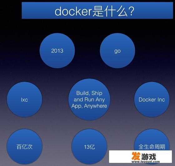 php网站空间根目录都有什么文件夹，其名字是什么？