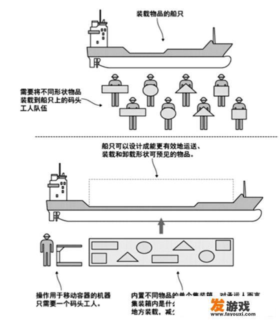 php网站空间根目录都有什么文件夹，其名字是什么？