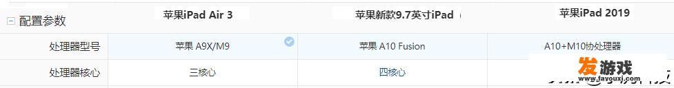 dnf双开电脑配置2021？