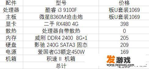 2000元游戏本电脑推荐高性价比？