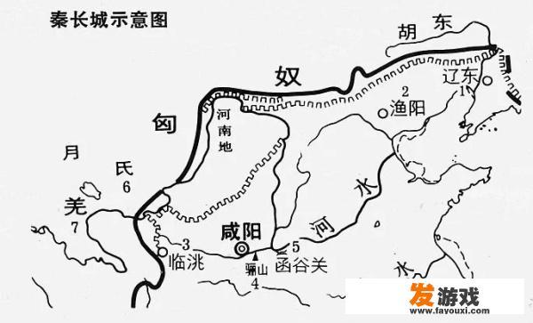 永恒之塔怎么阻断玩家？
