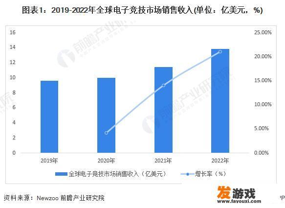 什么是ip游戏？