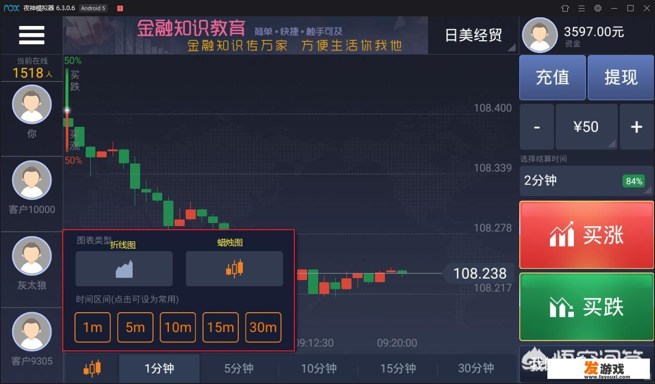 手机游戏有什么推荐？捕金猎人的攻略谁有？