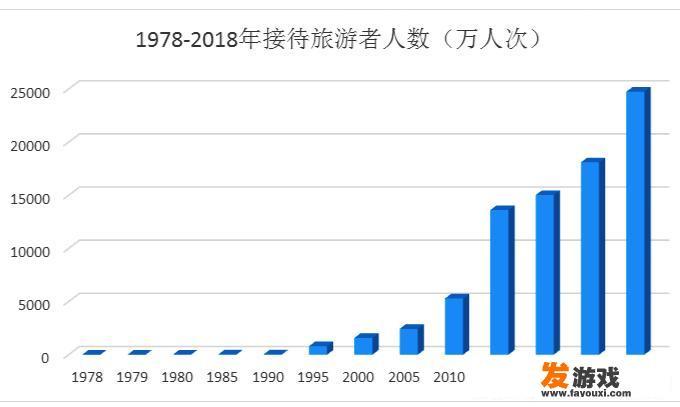 李彩桦版王昭君出嫁哪一集？