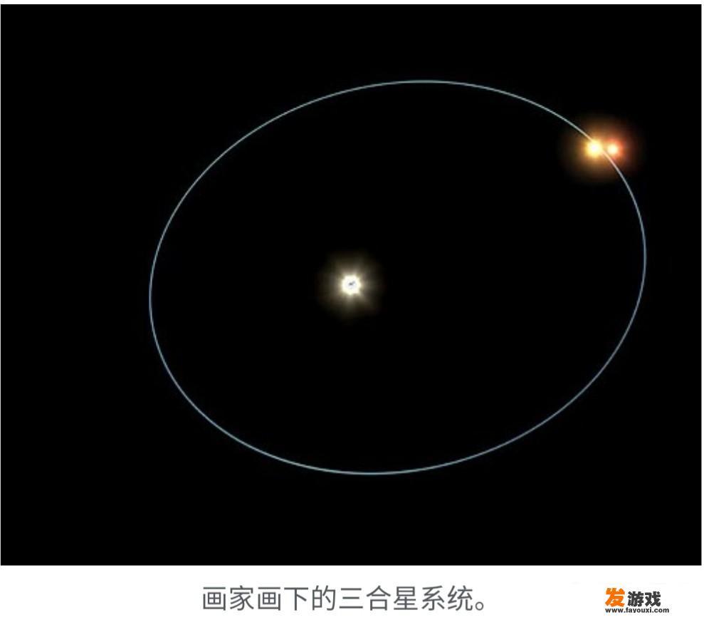 离太阳系最近的一个外侧星团体是哪一个？