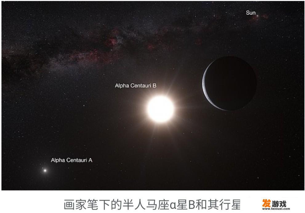离太阳系最近的一个外侧星团体是哪一个？