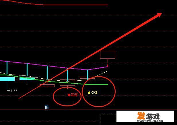 成都锦江附近带娃耍的地方？
