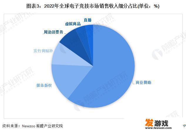 科学中抓尺子游戏告诉了我们重力的存在？