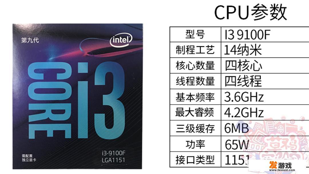 CPU对游戏有影响吗？