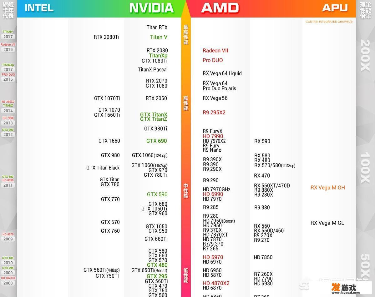 1060pubg多少帧数正常？