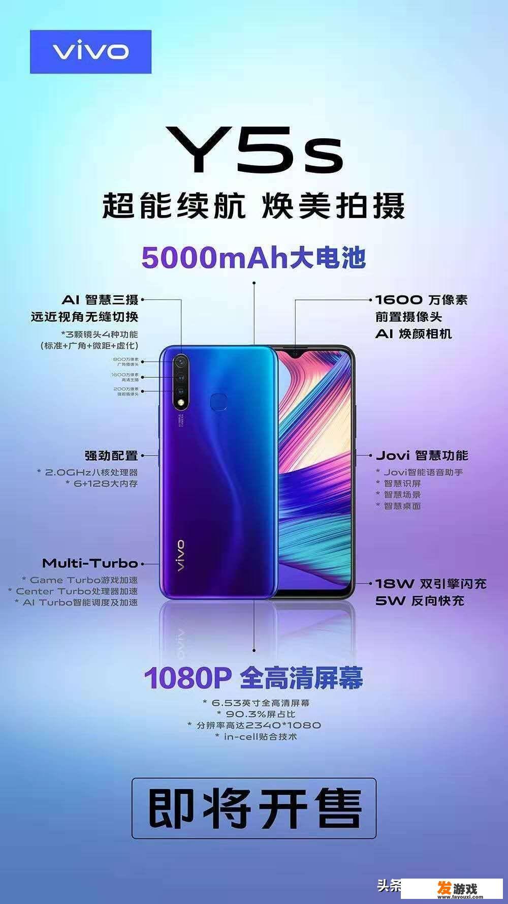 iqoo u1x手机不玩游戏够用吗？
