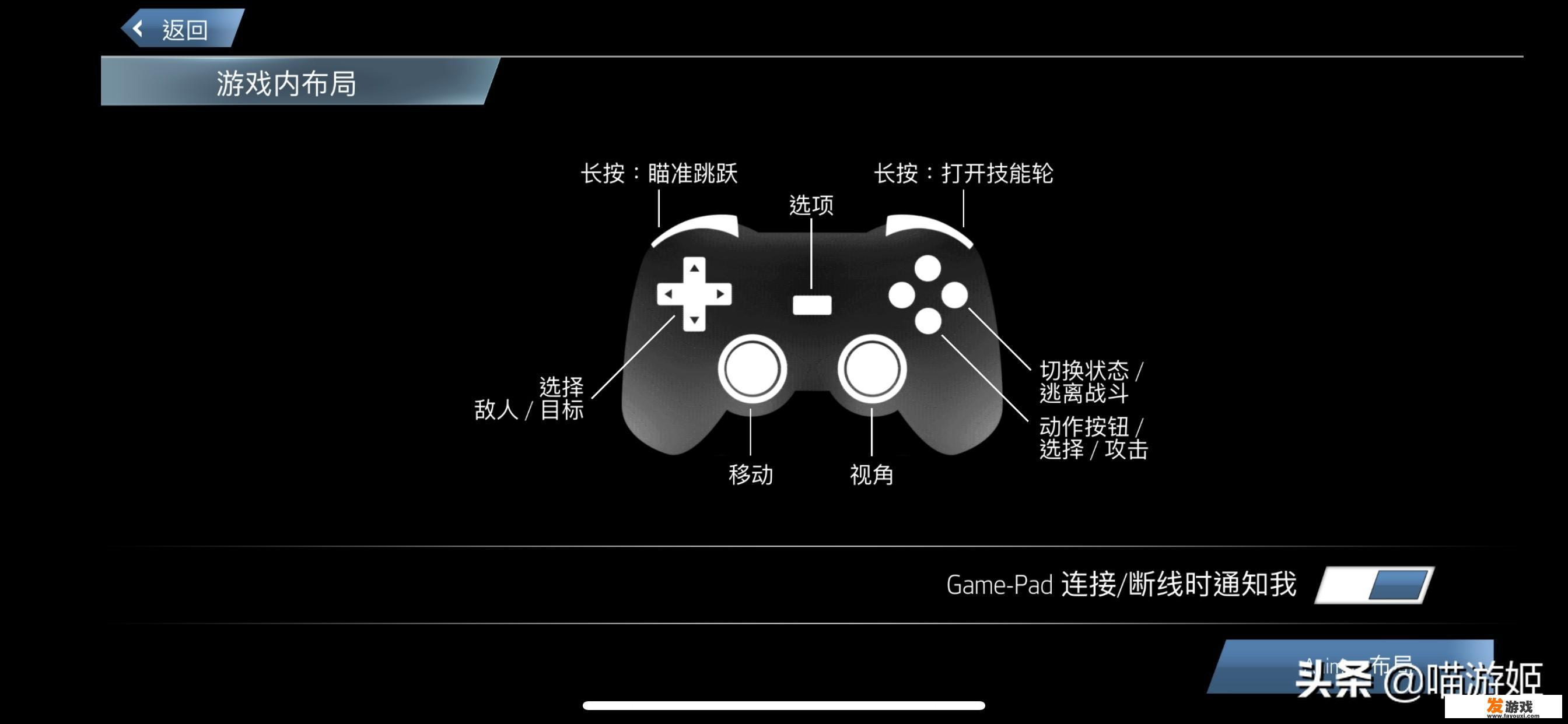 有哪些可以使用手柄的优秀iOS游戏? 有哪些可以使用手柄的优秀iOS游戏?