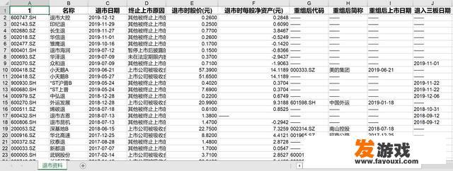 炒股怎么做长线？