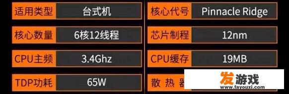 amd主机要装哪些驱动？