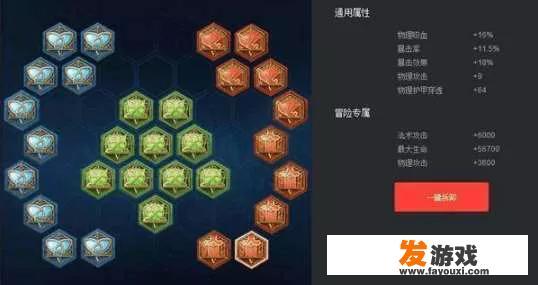 《王者荣耀》里面的孙尚香和孙悟空使用哪些符文比较好？