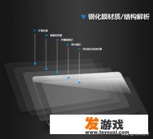 泡泡糖游戏粘什么？