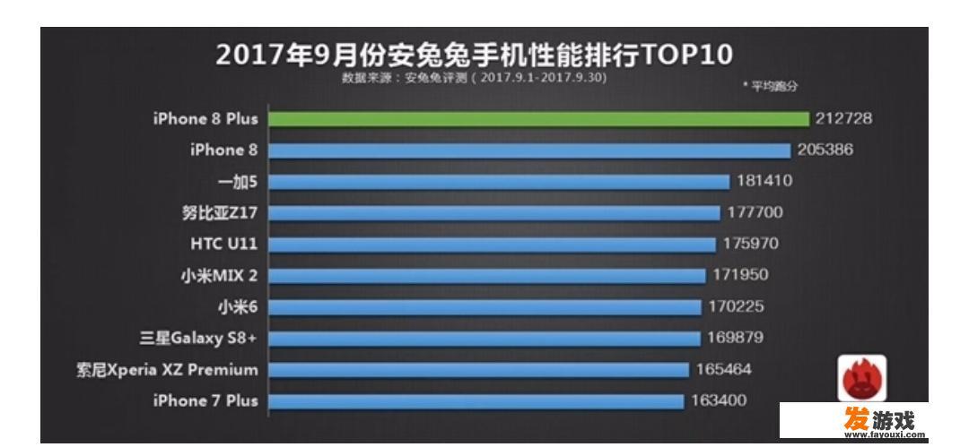 华为p40和小米k40游戏增强版那个玩游戏比较好？