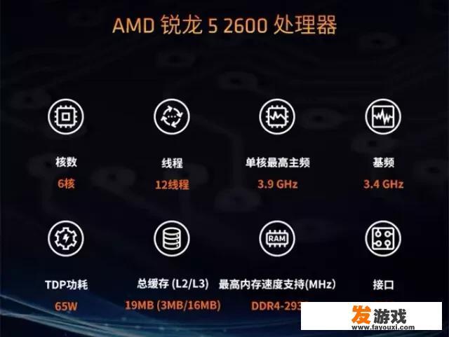 萌新想配一台4000到5000的游戏主机，怎么配比较好？