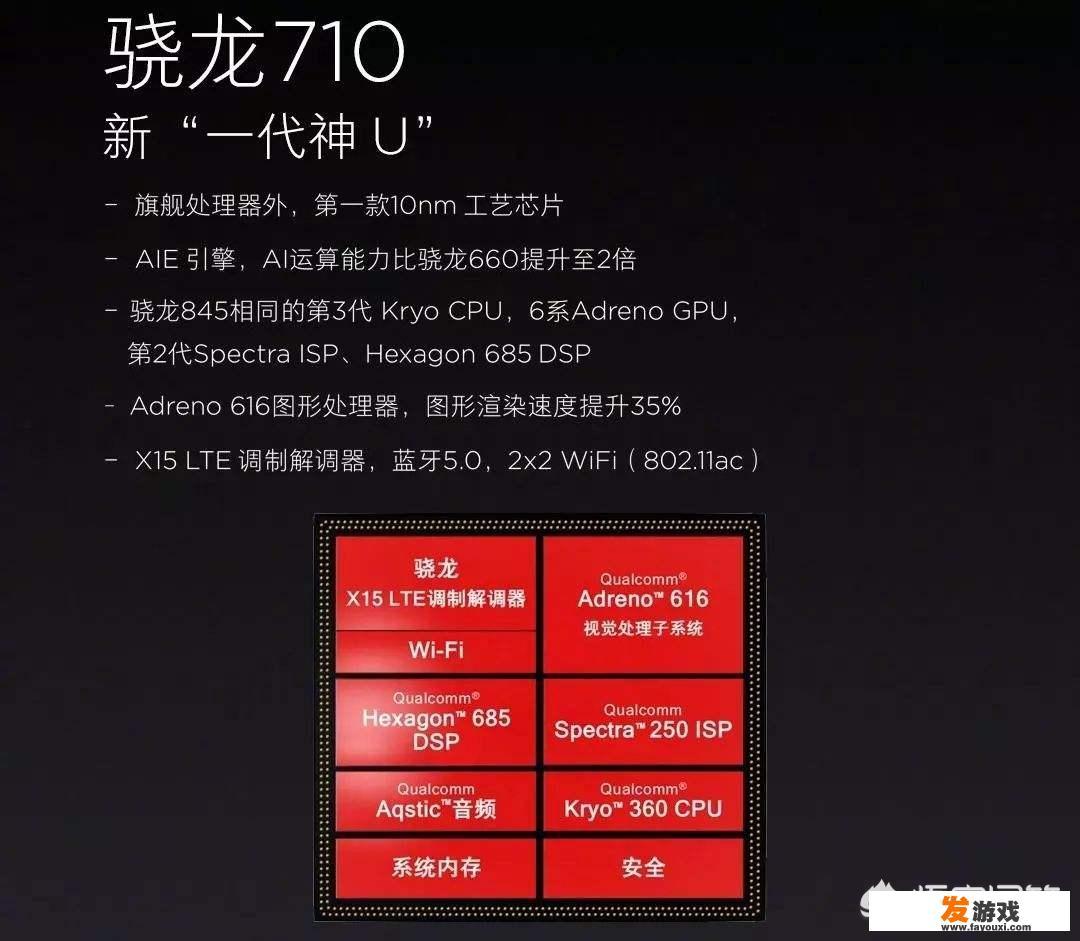 vivo2.0 ghz骁龙665八核处理器打游戏怎么样？