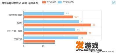 铭瑄r7 260x巨无霸有2g的吗?1g显存能玩什么游戏？