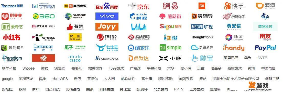 刚入门java，有什么网站可以有题让我练习呢？