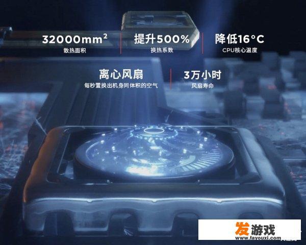 最近游戏手机很火，手机小白求推荐哪款好？