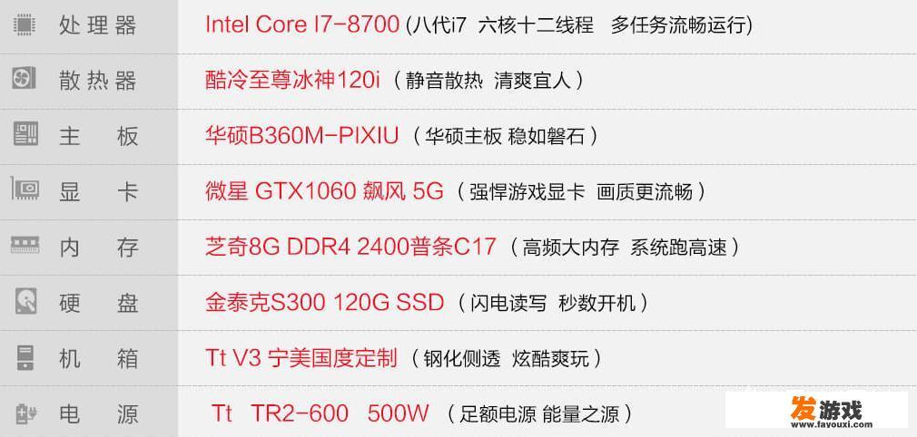预算7000元，配装一台i7 7800k和1060显卡的主机，主机有哪些推荐的配置？