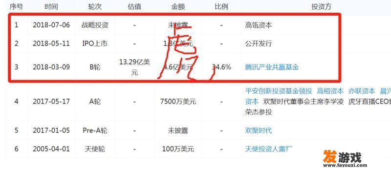 王校长是什么意思？