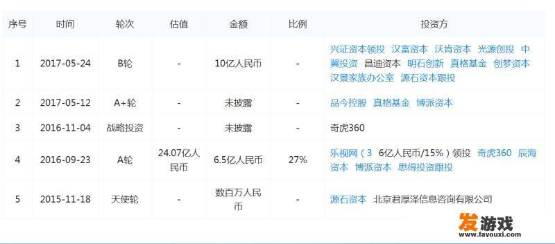 王校长是什么意思？
