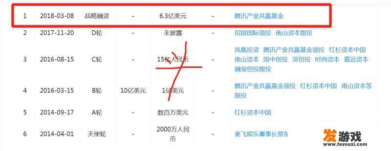 王校长是什么意思？