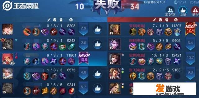把爱情当游戏的人，才输的最惨？