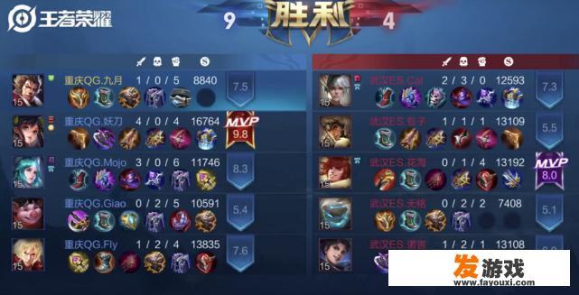 三国全面战争最强指挥？