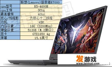 想买款笔记本电脑，预算5000，办公玩游戏，有什么推荐？