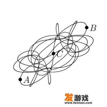 三体的游戏？