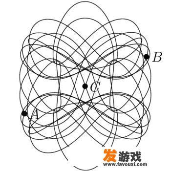 三体的游戏？