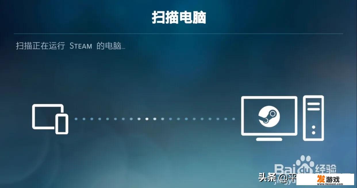 steam类似第五人格的游戏？