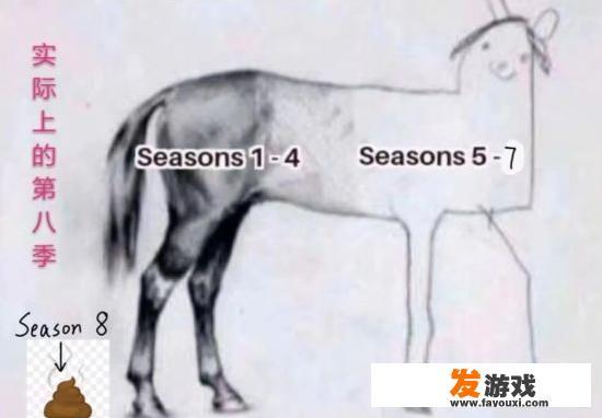 权力的游戏手游怎么开领地？
