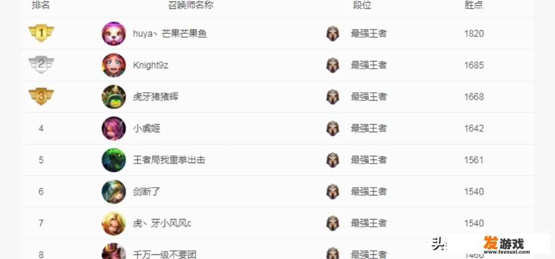 包子油条是什么游戏？