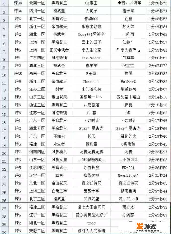竞速跑鞋排行榜前十名？