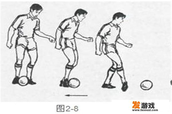 下旋球的接球方法？
