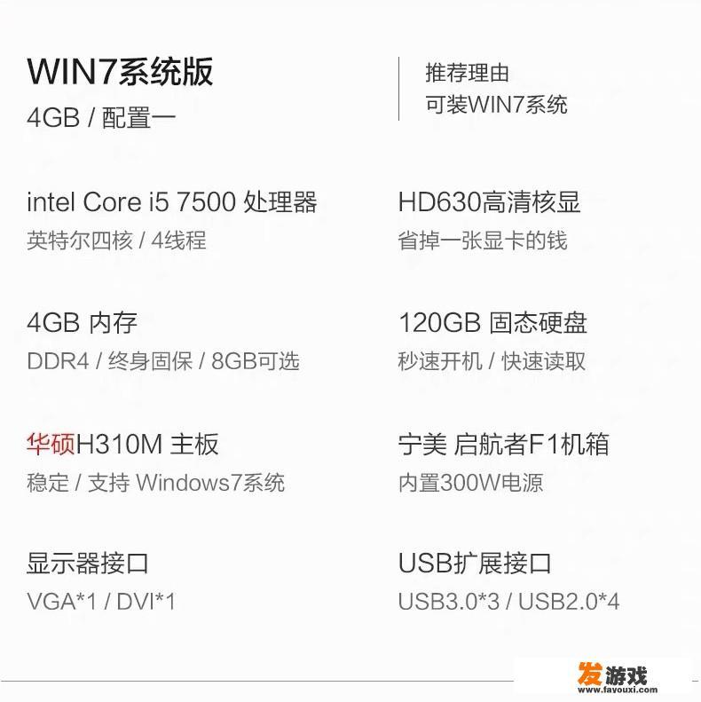 i3能玩的pc游戏？