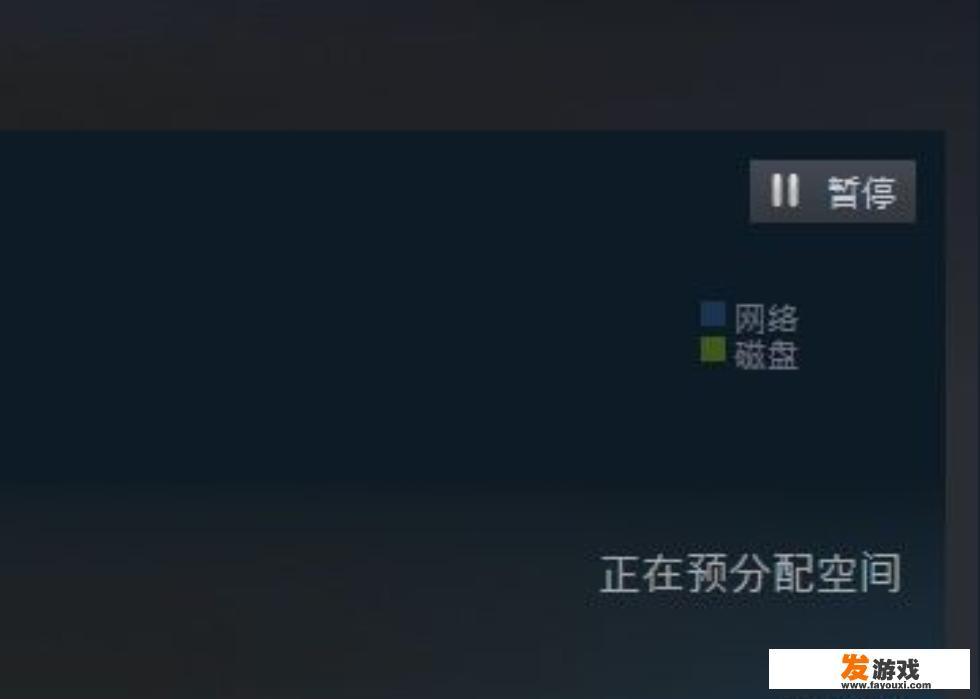 为什么Steam下载完游戏后就可以直接玩？